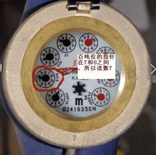 水表读数指南 一步一步教你轻松识读